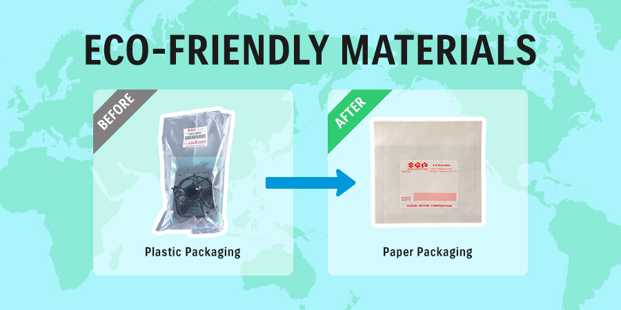 Diagram of Reduce Plastic Packaging